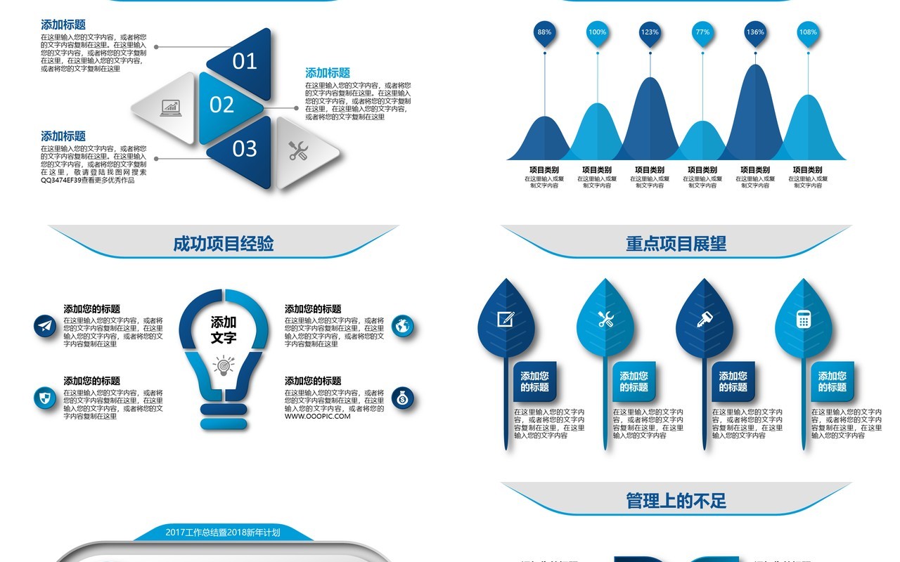 个性简约个人工作汇报总结ppt
