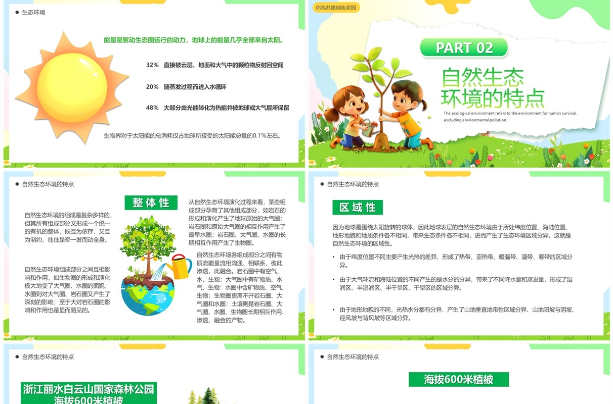 绿色卡通风生态环境保护PPT模板