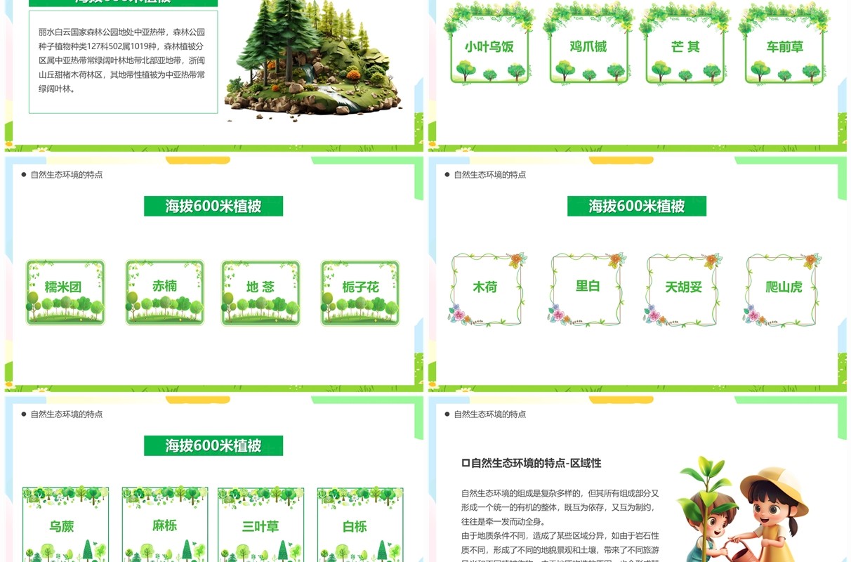 绿色卡通风生态环境保护PPT模板