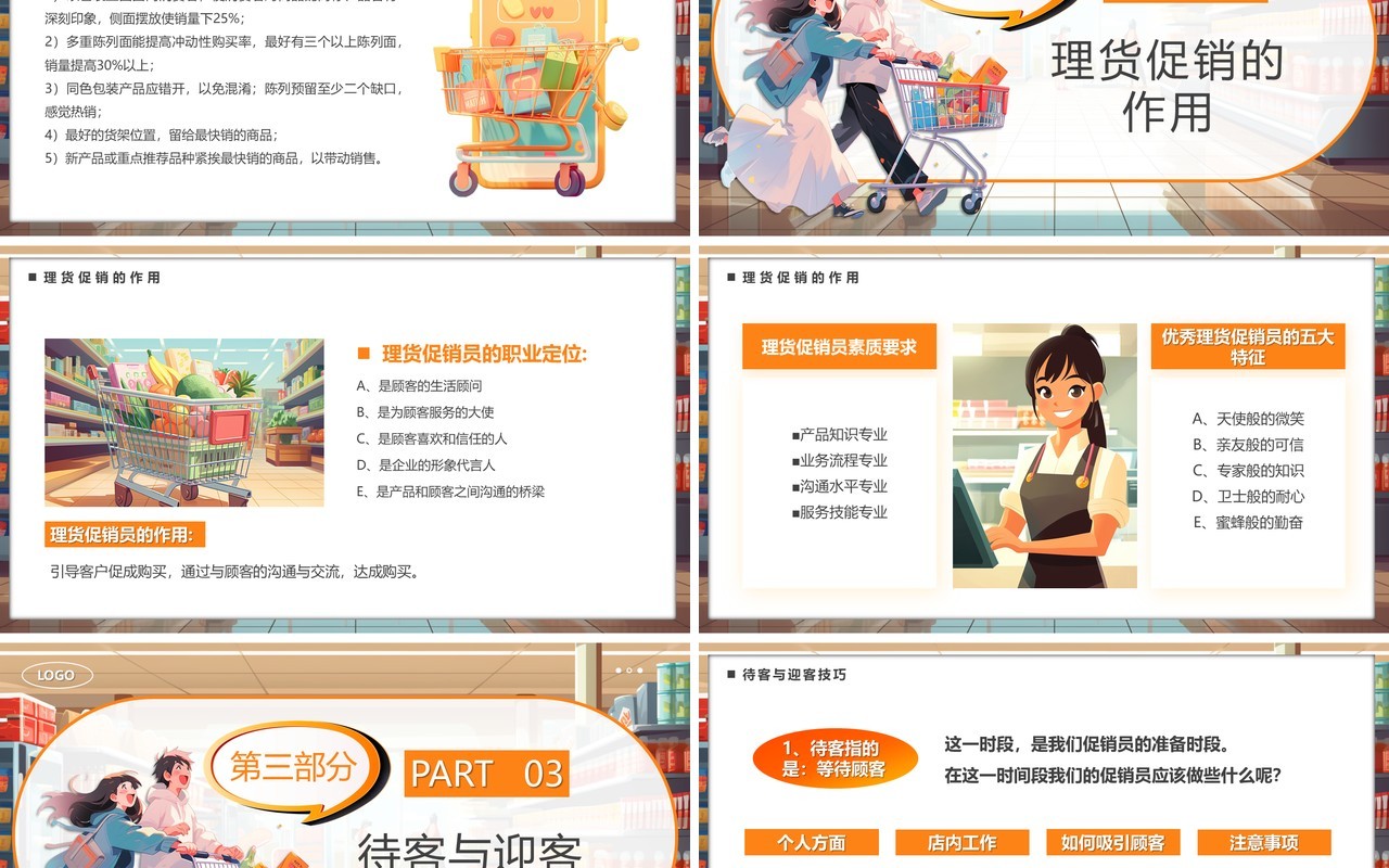 橙色卡通风超市产品促销方法与话术PPT模板