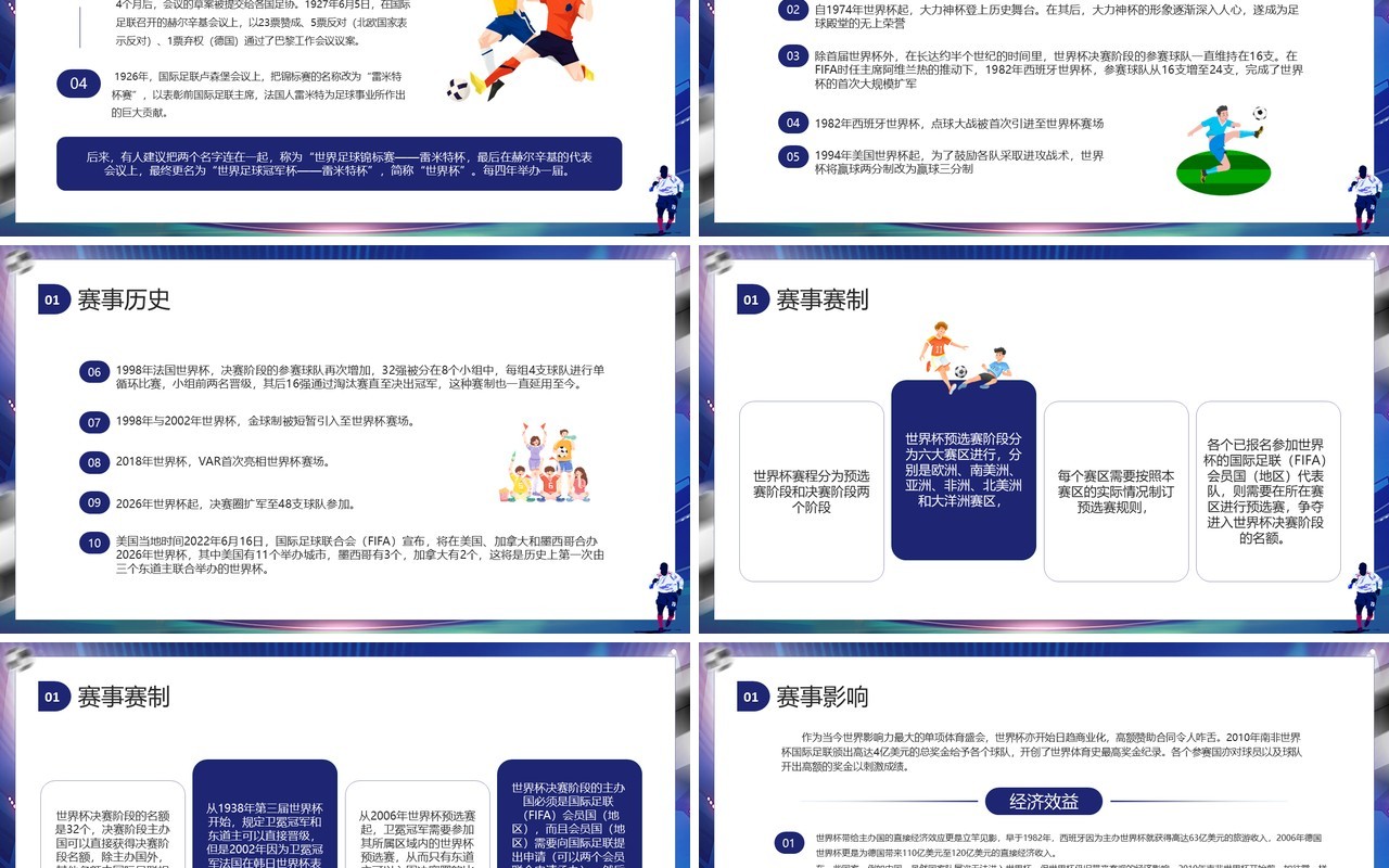 蓝色卡通风2022卡塔尔世界杯介绍PPT模板