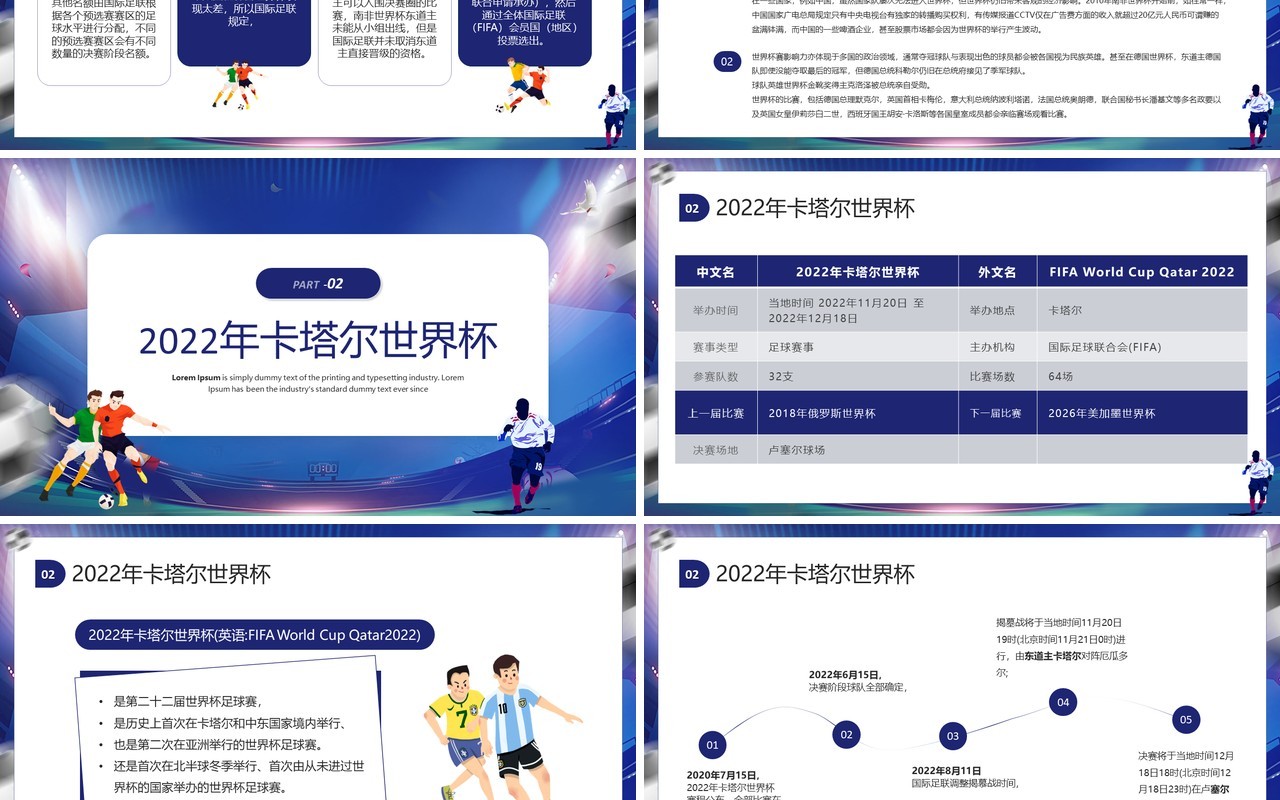 蓝色卡通风2022卡塔尔世界杯介绍PPT模板