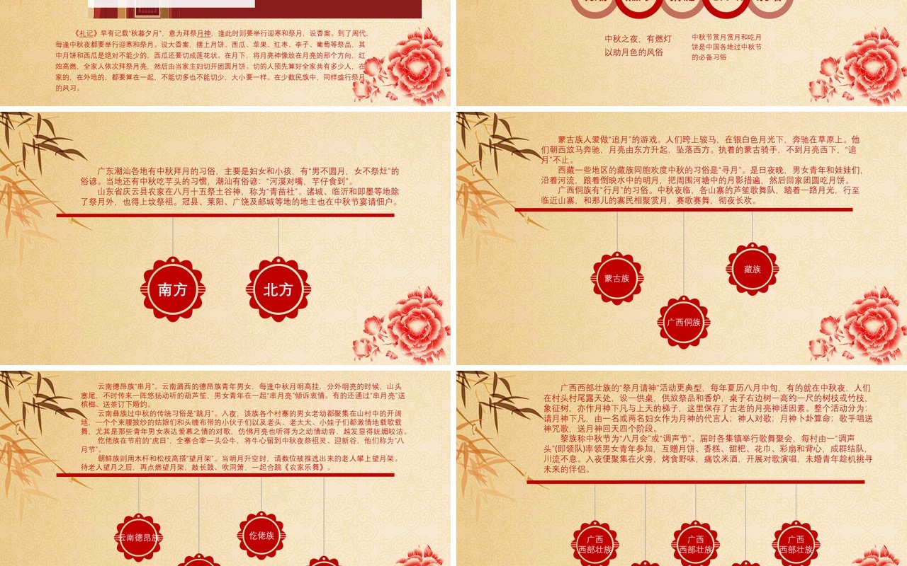 简洁中秋浓情节日主题课件PPT模板