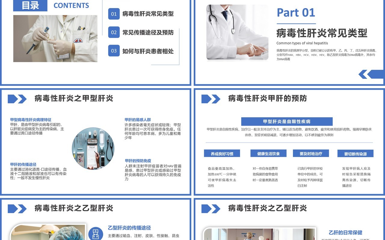 简约大气医学科普病毒性肝炎的预防与治疗医疗健康教育培训PPT模板