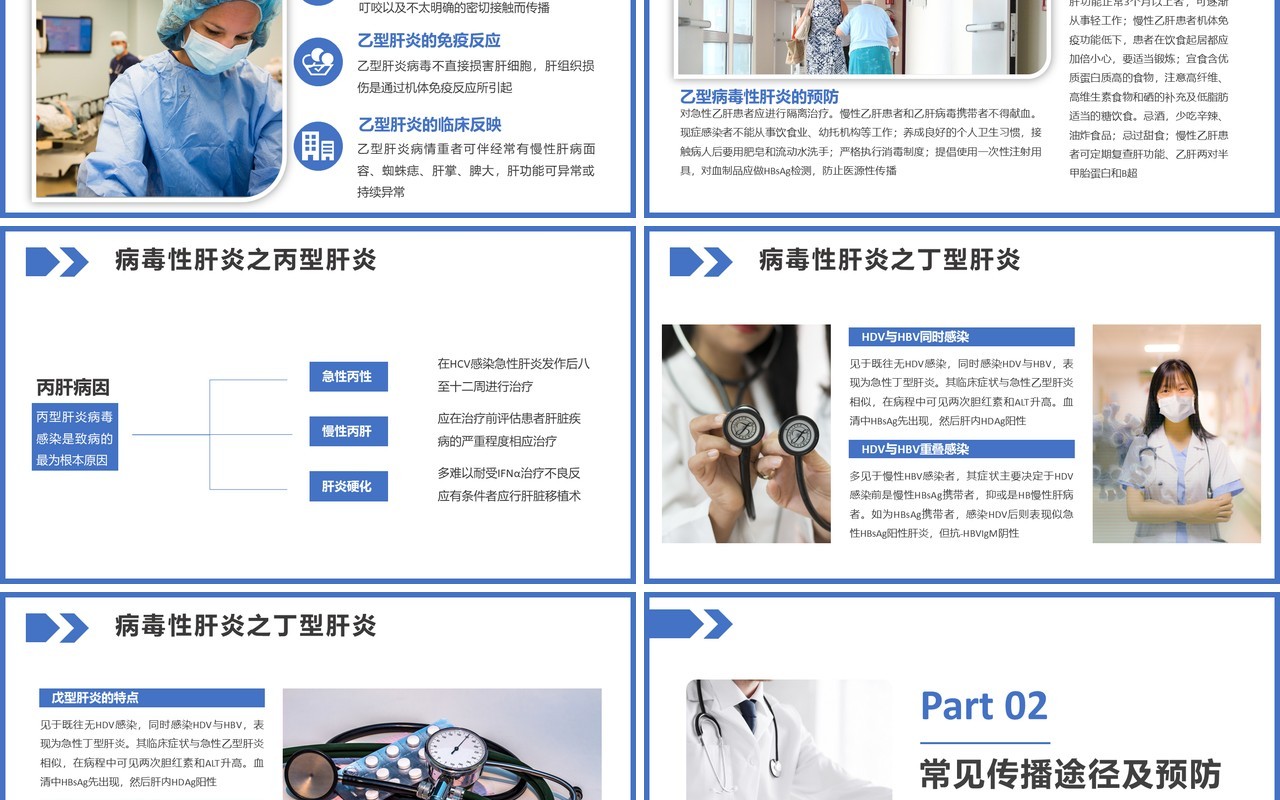 简约大气医学科普病毒性肝炎的预防与治疗医疗健康教育培训PPT模板