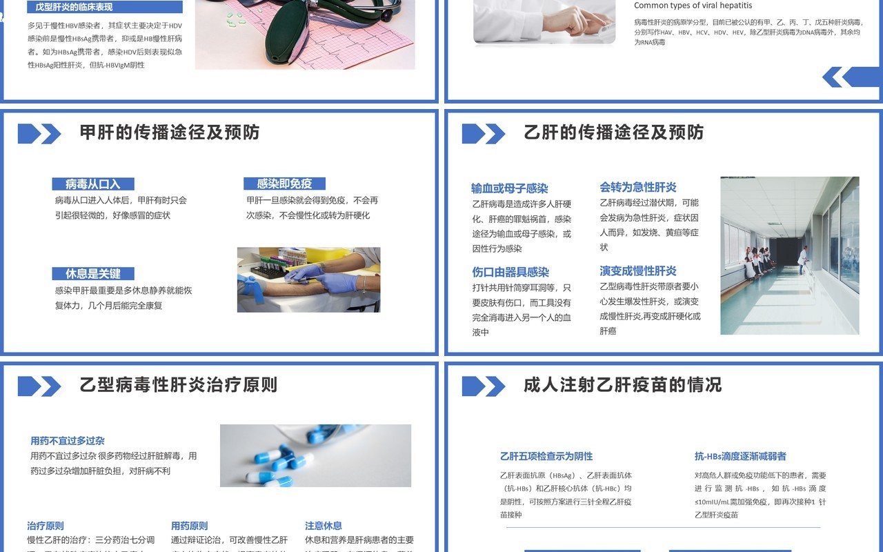 简约大气医学科普病毒性肝炎的预防与治疗医疗健康教育培训PPT模板