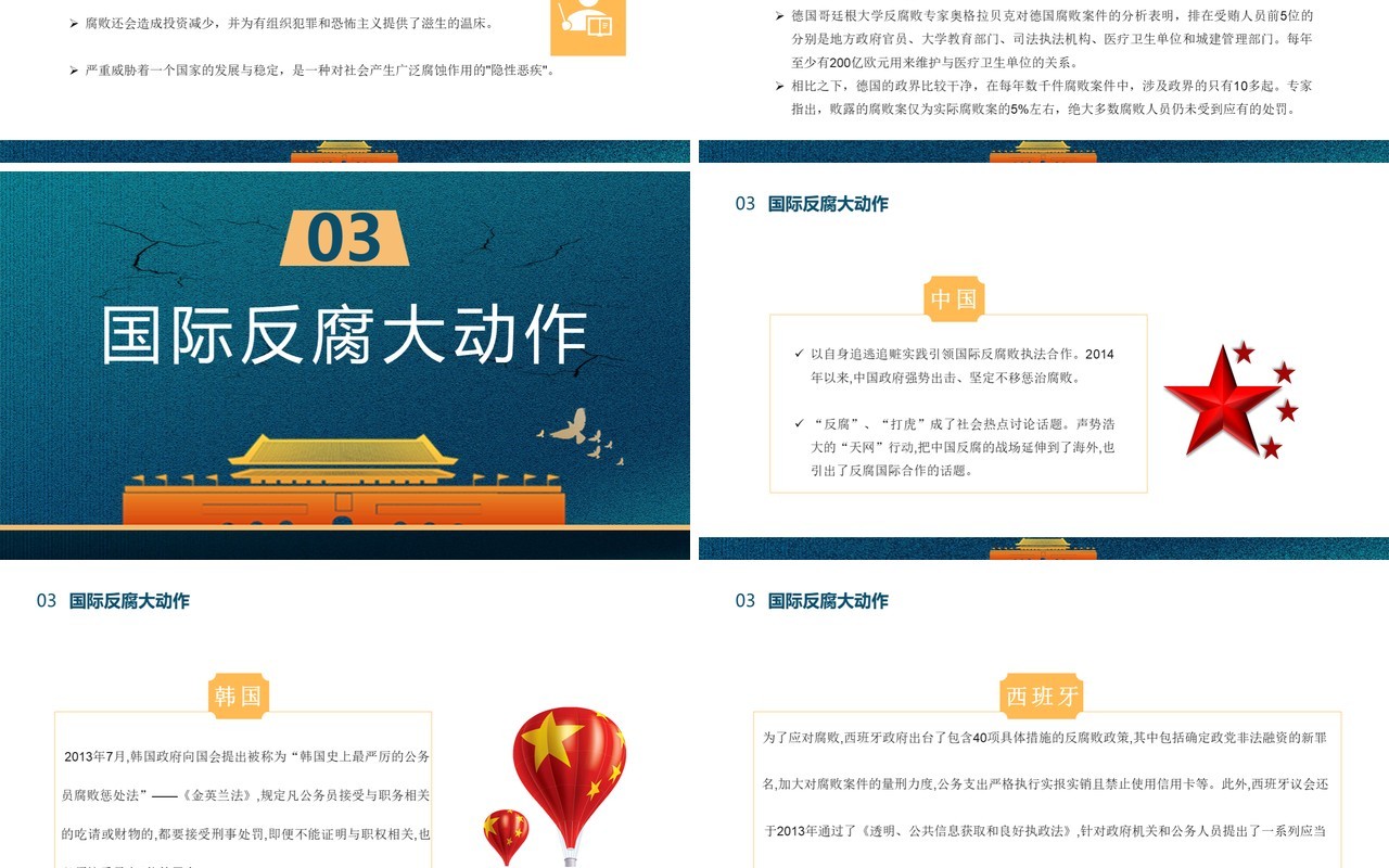 简约党政风国际反腐败日宣传介绍PPT模板