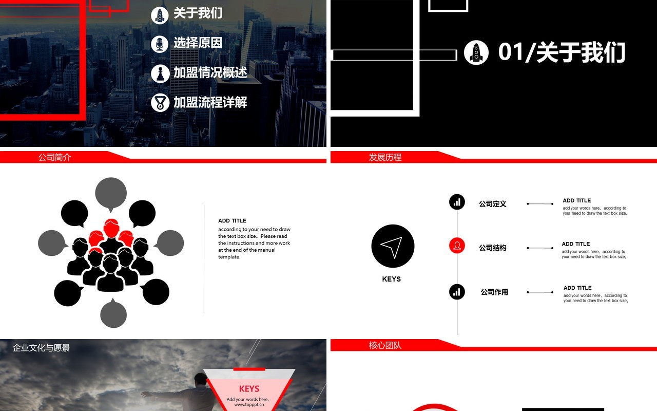 加盟连锁经营招商计划书PPT模板