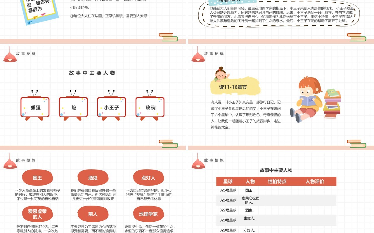 简约卡通风小王子读书分享PPT模板