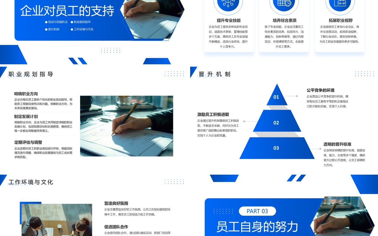 蓝色商务风企业员工生涯发展展示PPT模板