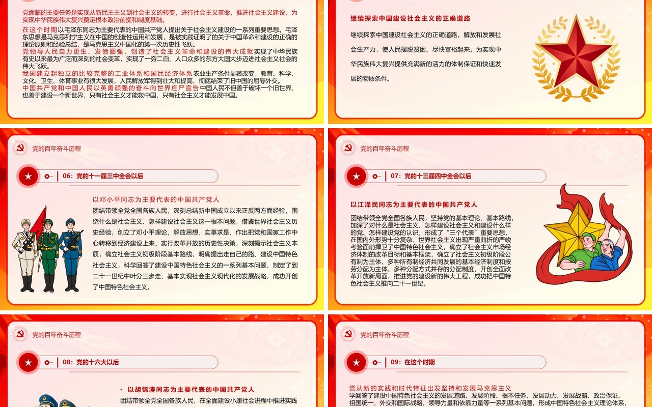 红色简约学习解读《公报》《决议》PPT模板