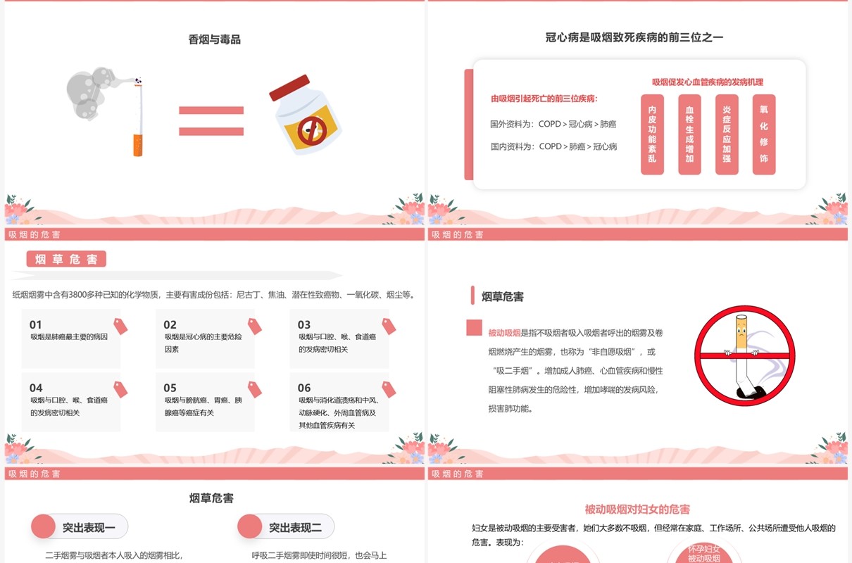 粉色清新风控烟知识培训PPT模板