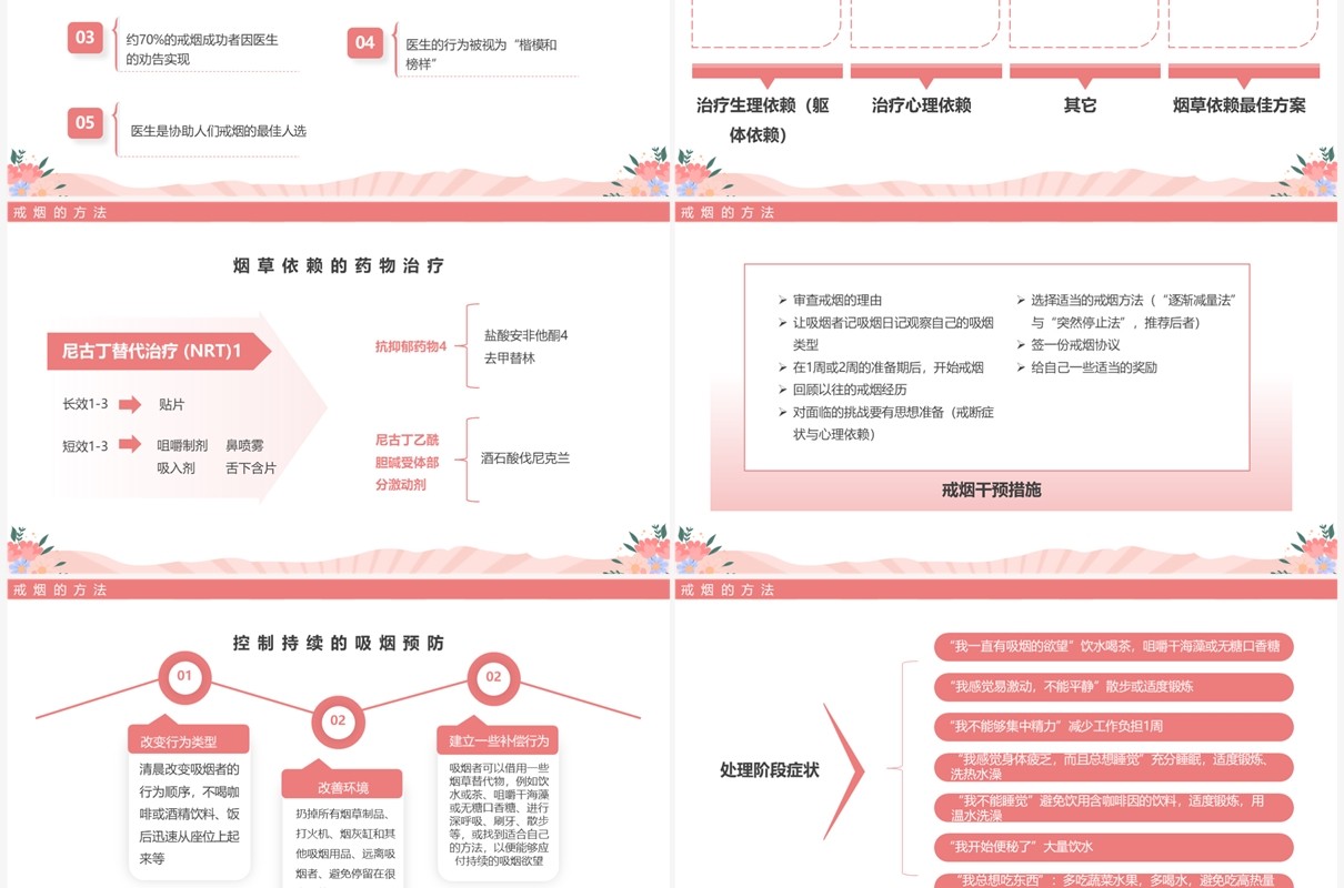 粉色清新风控烟知识培训PPT模板