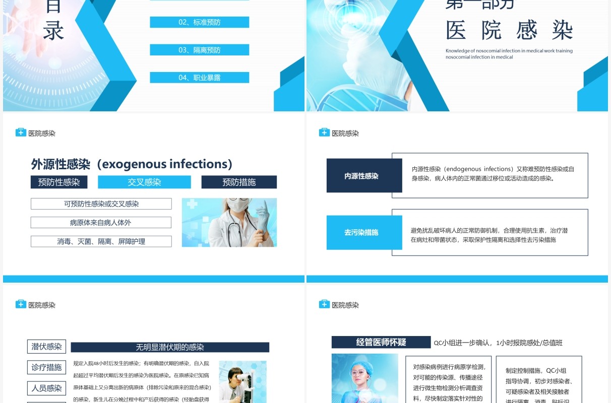 医护工作培训医院感染知识应知应会动态PPT模板