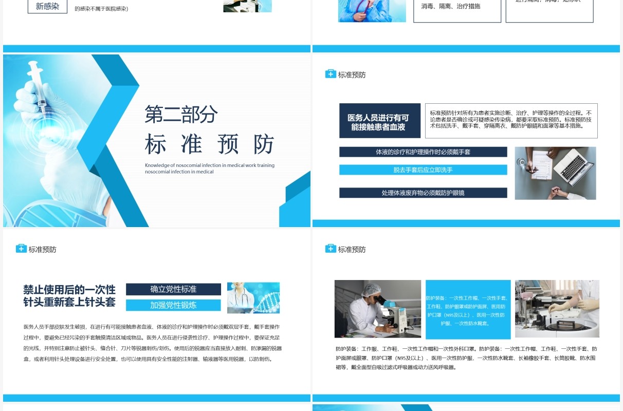 医护工作培训医院感染知识应知应会动态PPT模板
