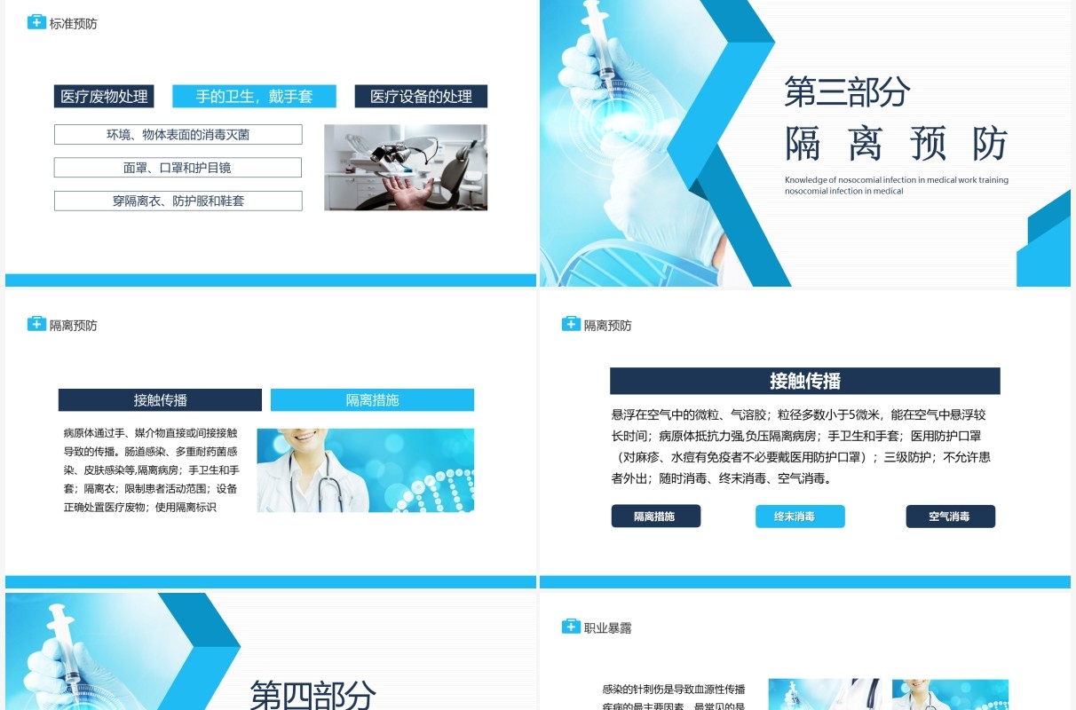 医护工作培训医院感染知识应知应会动态PPT模板