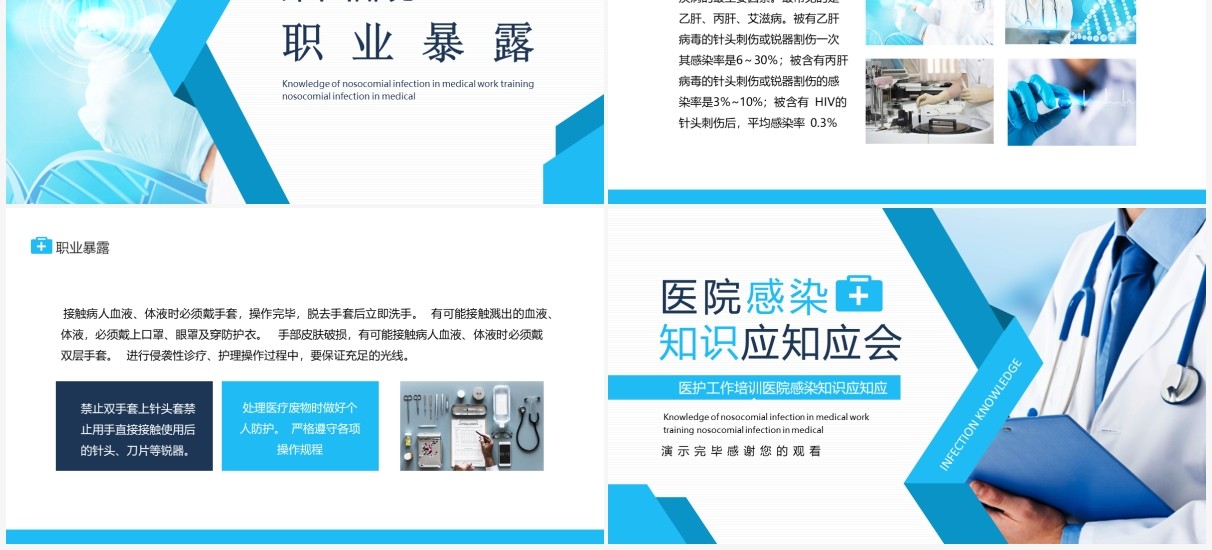 医护工作培训医院感染知识应知应会动态PPT模板