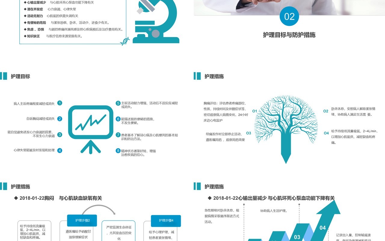 蓝色医院医疗急性心梗护理查房PPT心肌梗塞病例讨论模板