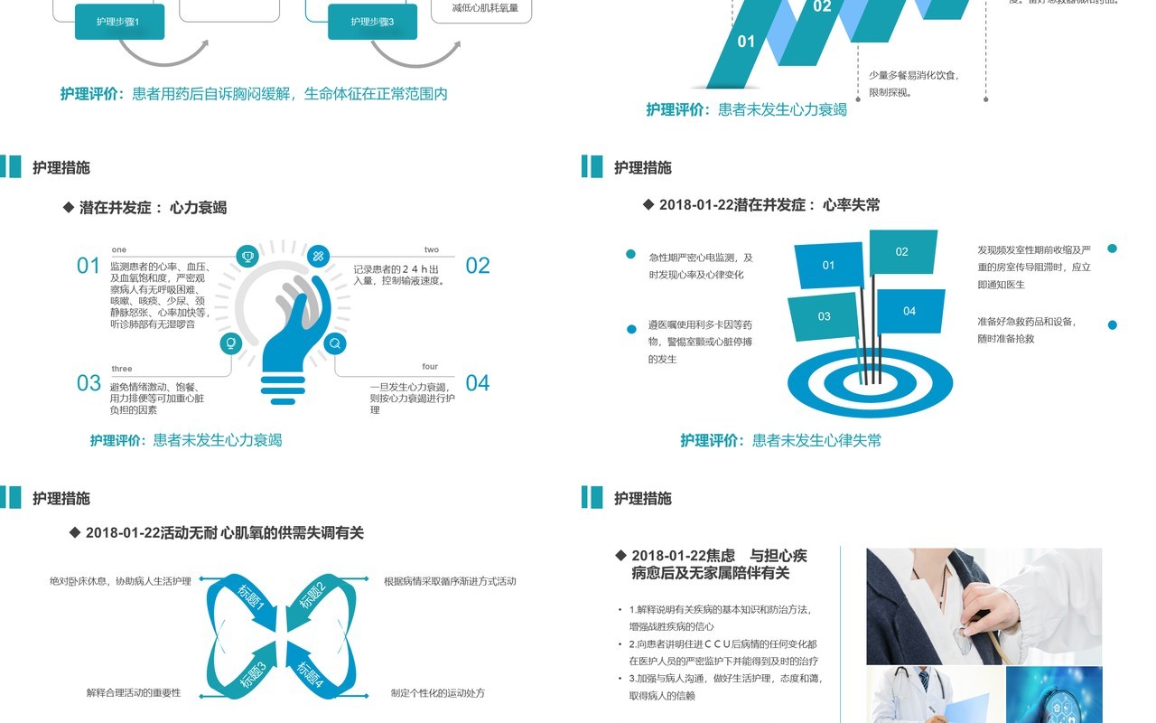 蓝色医院医疗急性心梗护理查房PPT心肌梗塞病例讨论模板