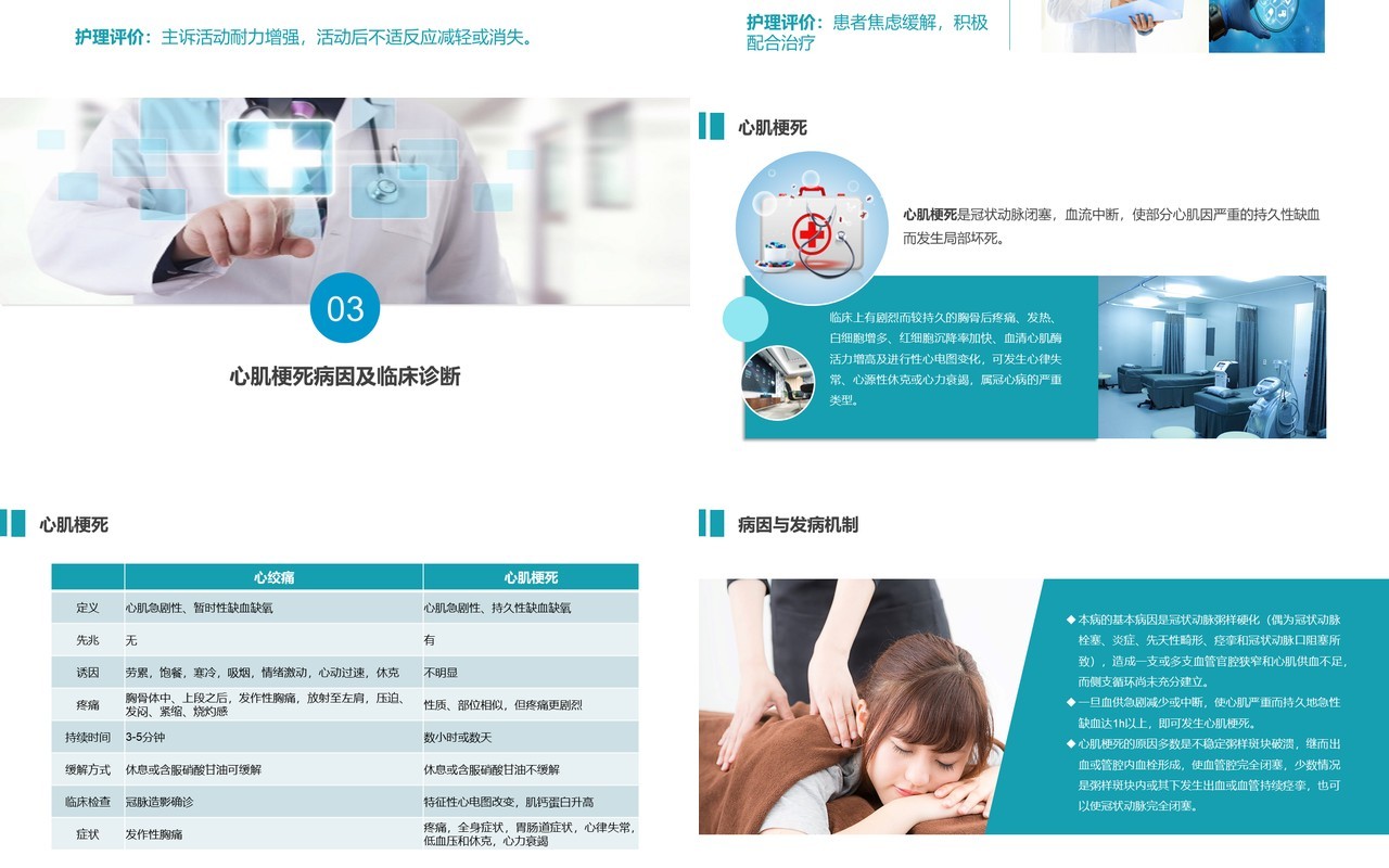 蓝色医院医疗急性心梗护理查房PPT心肌梗塞病例讨论模板