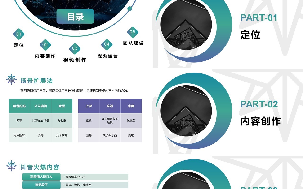 新媒体某音运营策划方案PPT模板