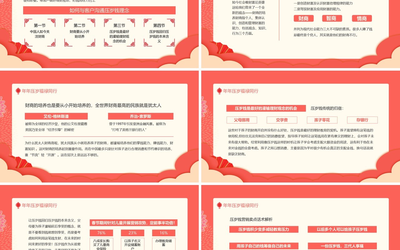 年年压岁福禄同行人人收入三万元春节早会专题片动态PPT模板