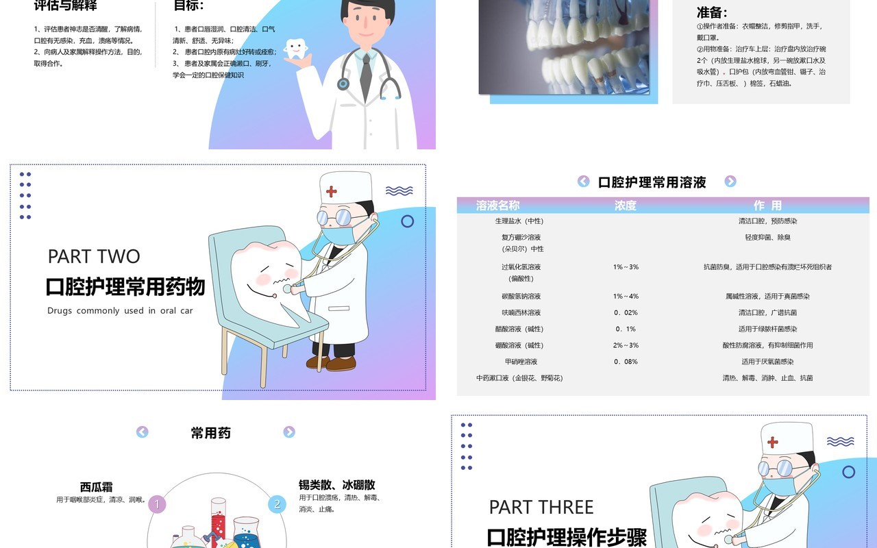 儿童卡通牙齿牙医口腔外科病人医疗护理健康PPT模板