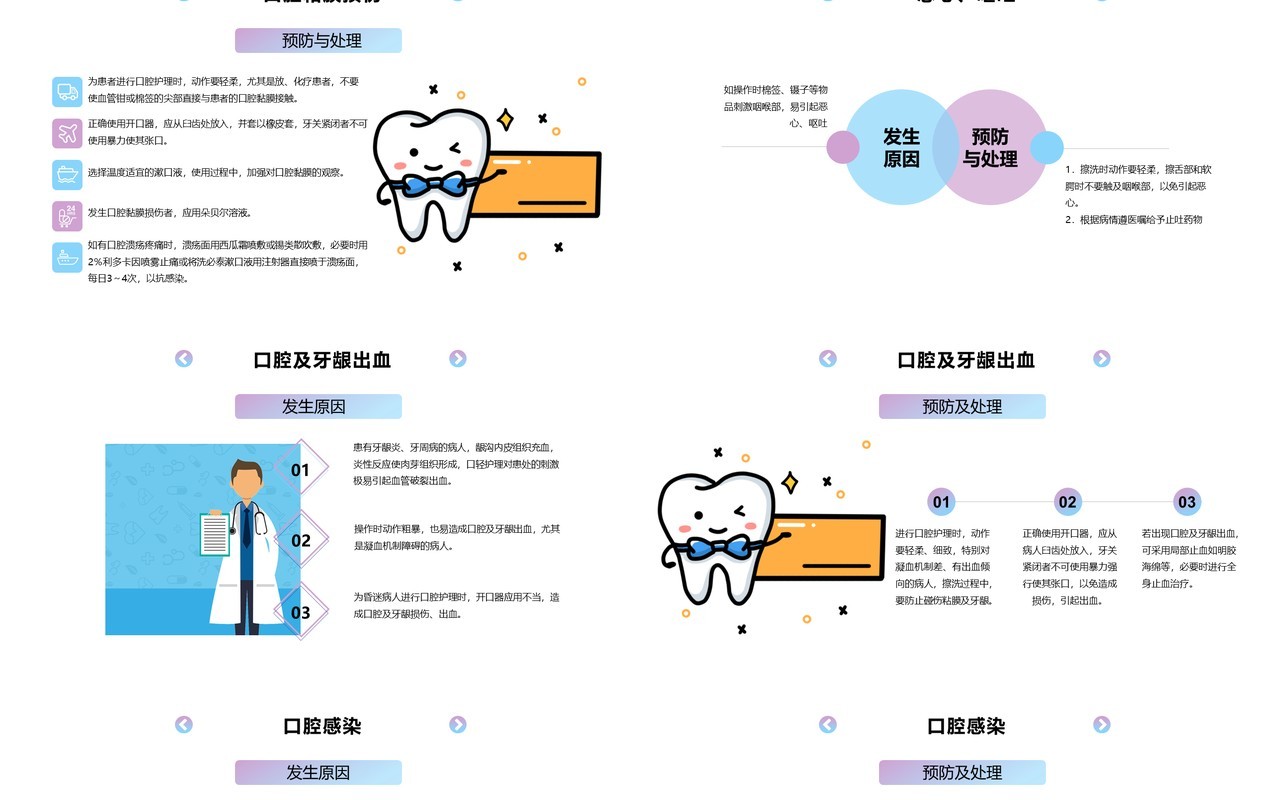 儿童卡通牙齿牙医口腔外科病人医疗护理健康PPT模板