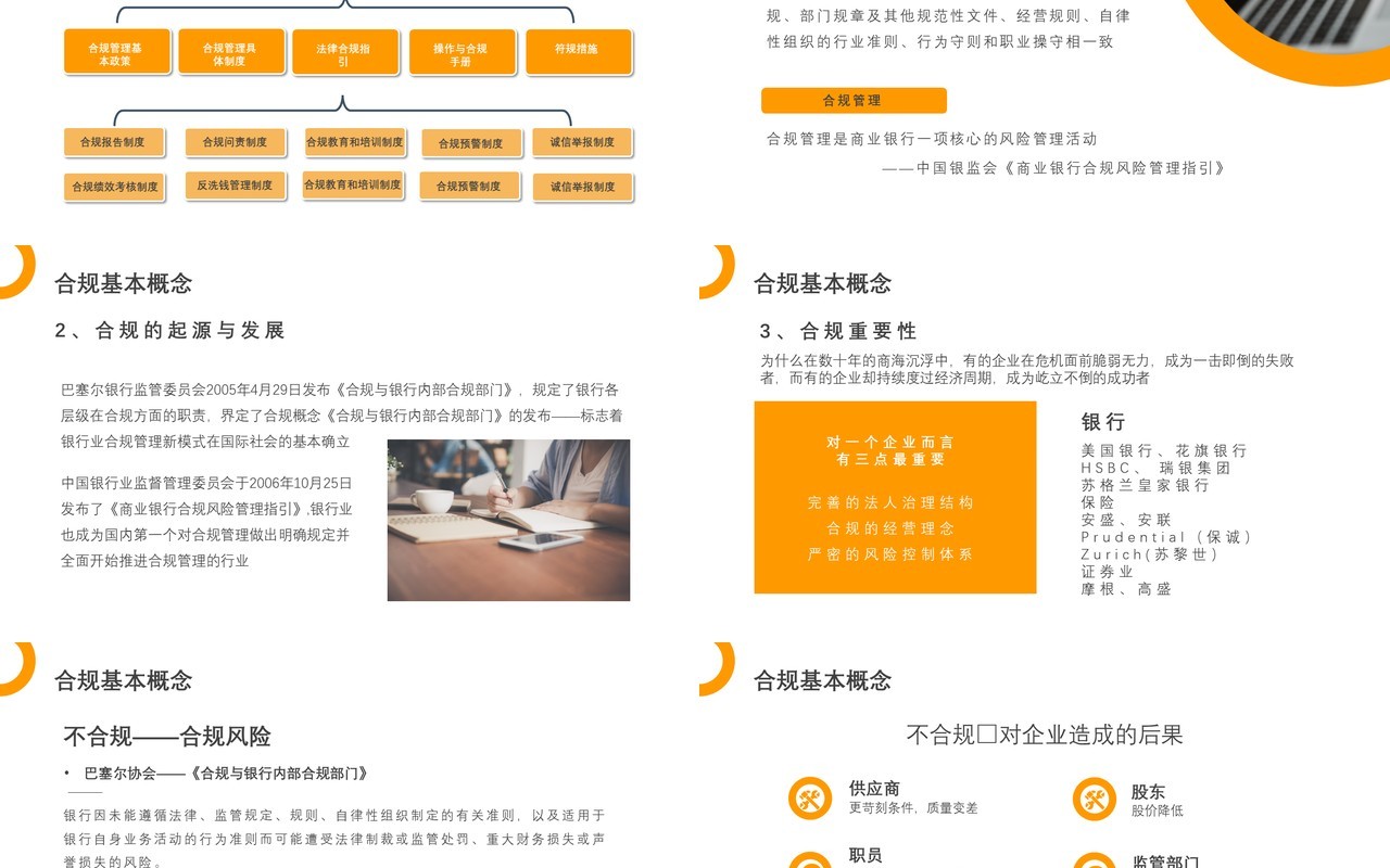 简洁银行员工培训合规内控管理知识PPT模板