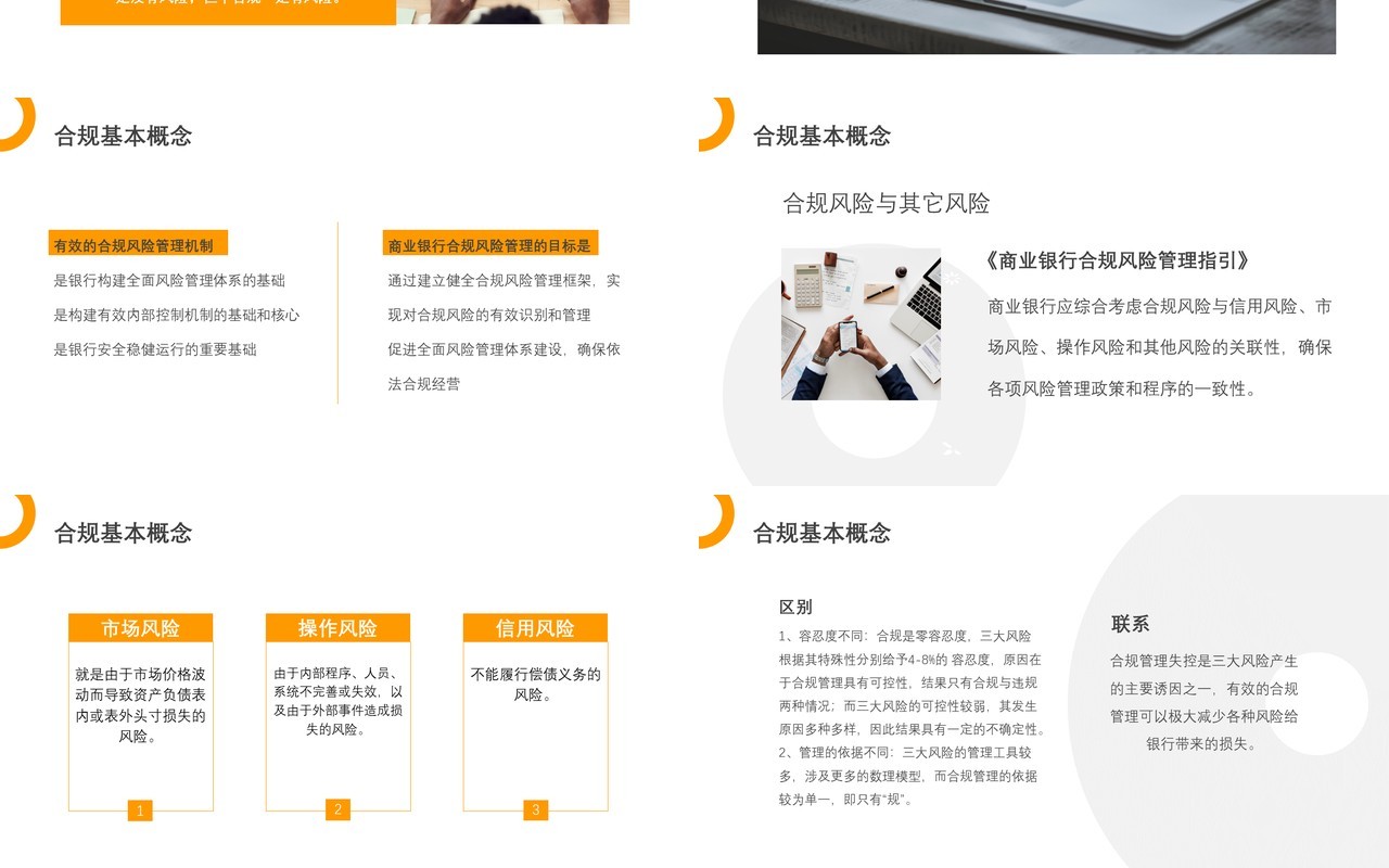 简洁银行员工培训合规内控管理知识PPT模板