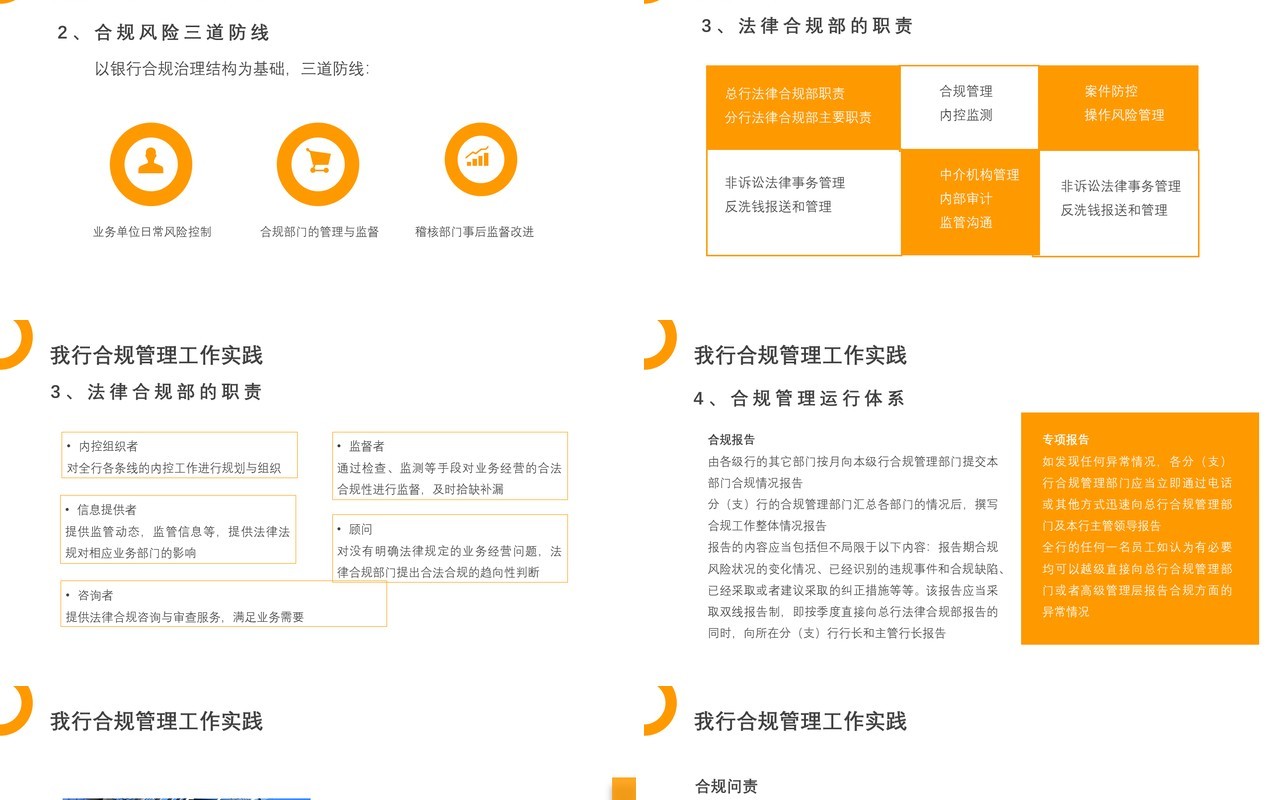 简洁银行员工培训合规内控管理知识PPT模板