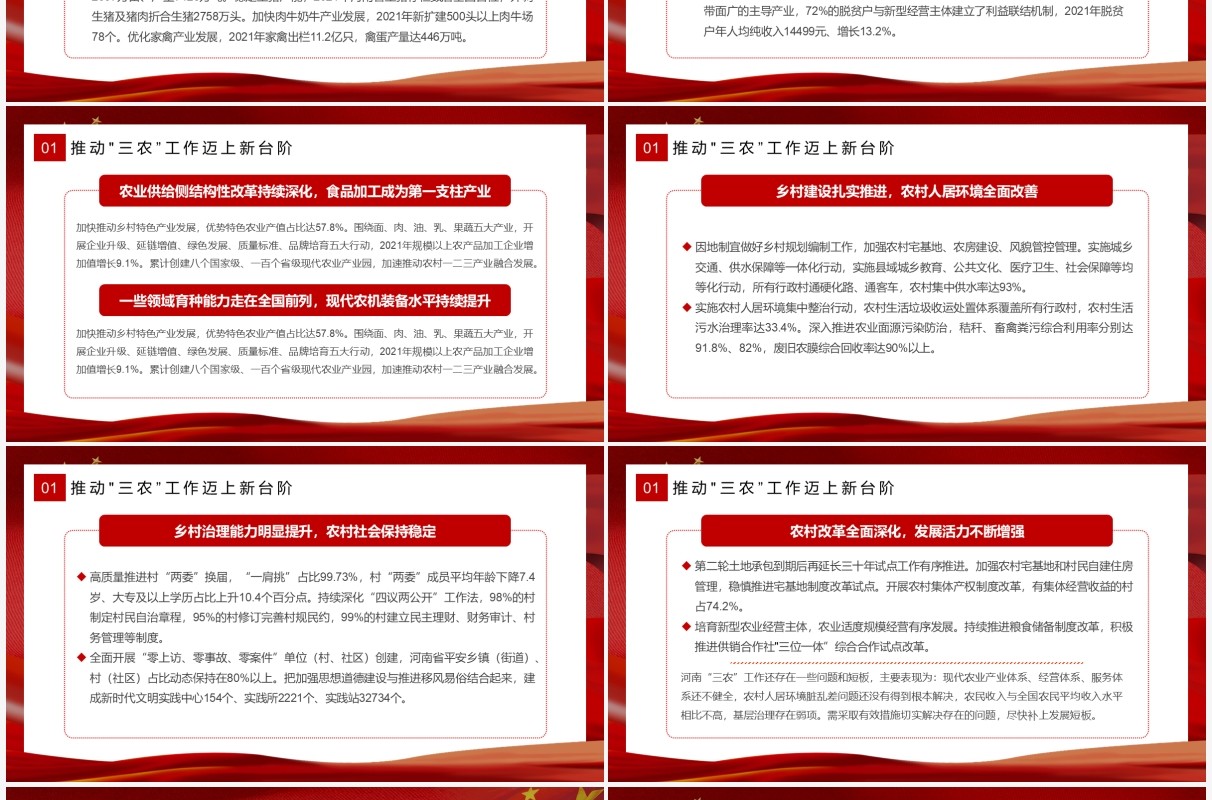 做好三农工作全面推进乡村振兴专题党课PPT模板