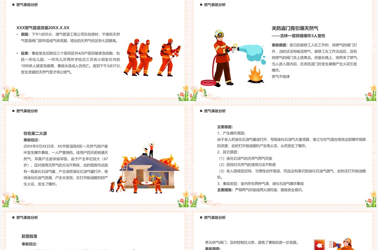 橙色卡通风燃气安全知识培训PPT模板