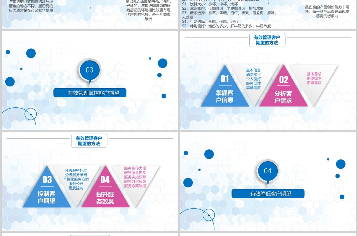 红蓝色时尚微粒体信息图表客户关系管理培训课件ppt模板