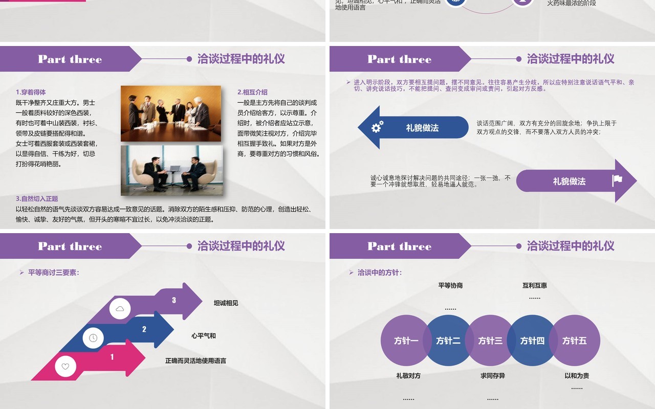 实用商务洽谈会议谈判座位礼仪培训PPT模板