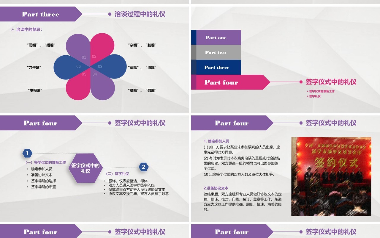 实用商务洽谈会议谈判座位礼仪培训PPT模板