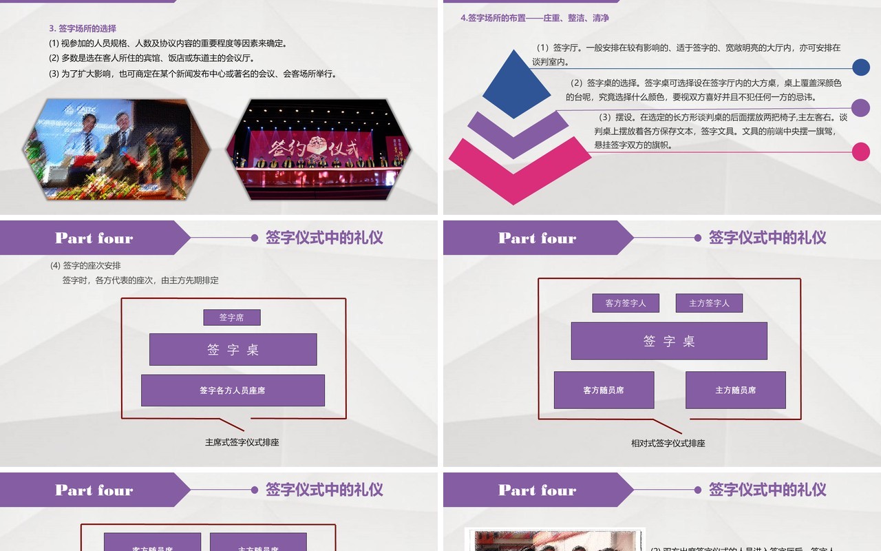 实用商务洽谈会议谈判座位礼仪培训PPT模板