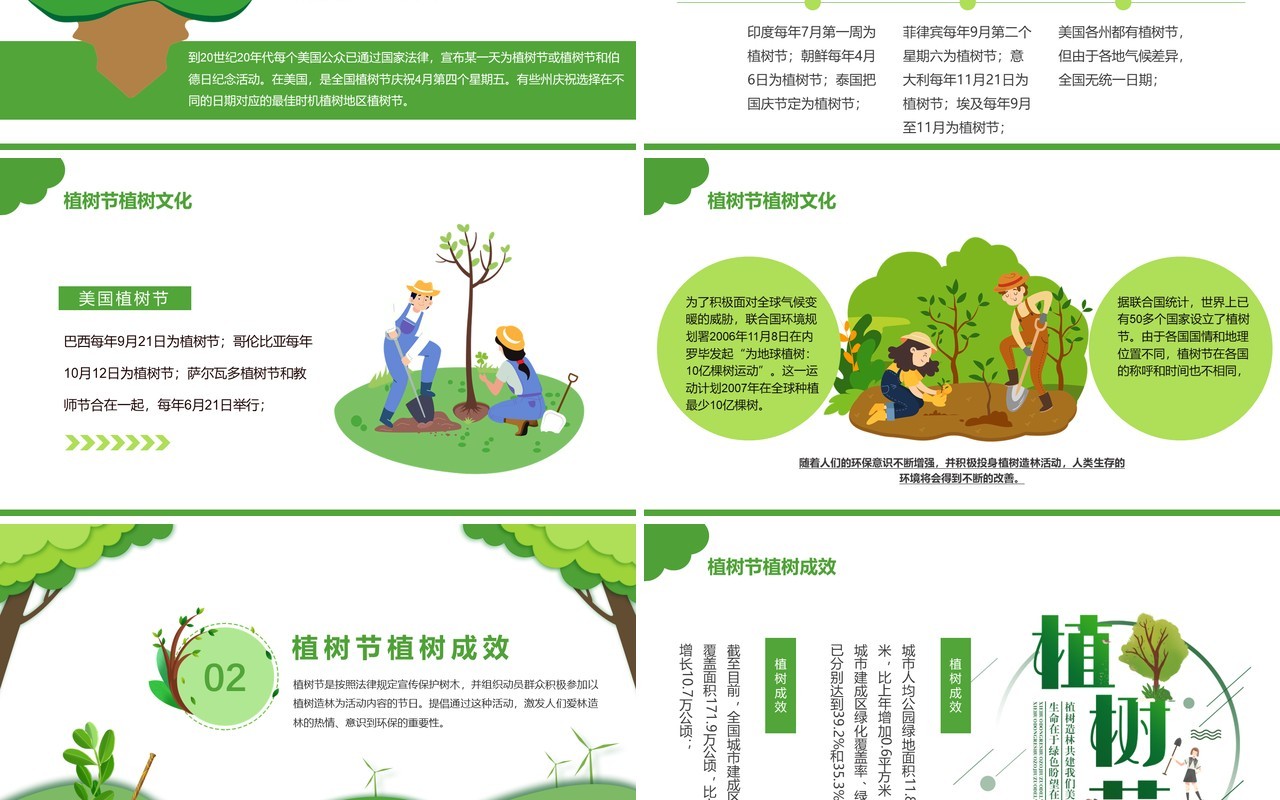 绿色卡通风植树节节日介绍通用PPT模板
