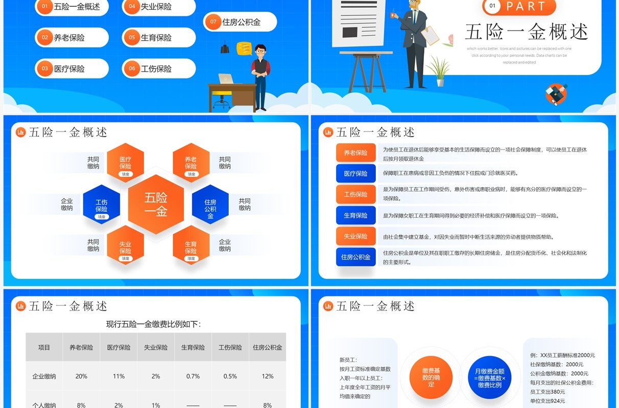 蓝色插画风企业五险一金知识培训PPT模板