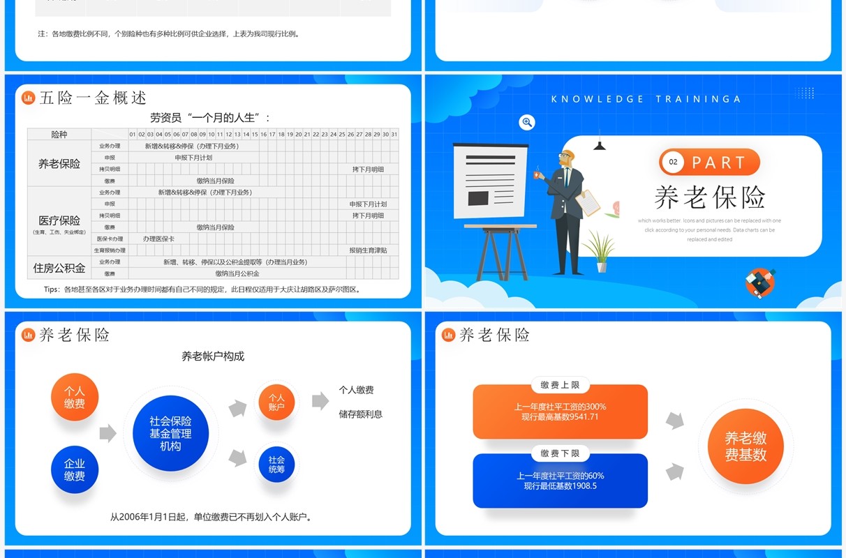 蓝色插画风企业五险一金知识培训PPT模板