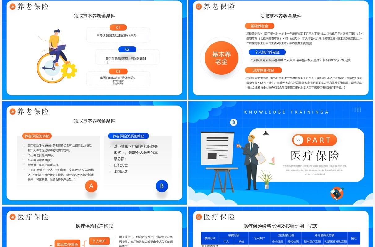 蓝色插画风企业五险一金知识培训PPT模板