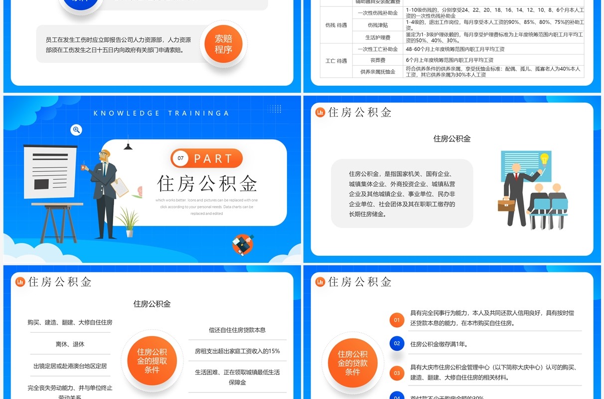 蓝色插画风企业五险一金知识培训PPT模板
