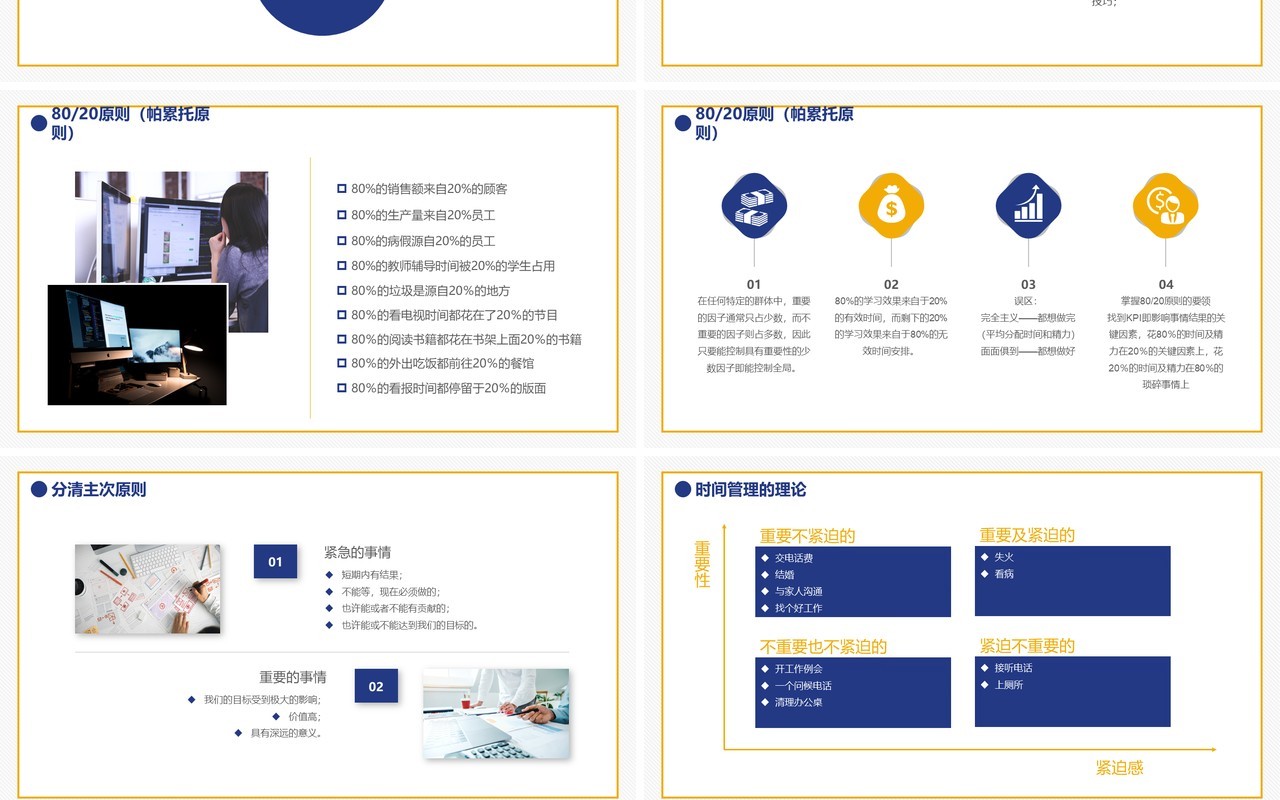 蓝黄色商务办公时间管理案例分析动态PPT模板