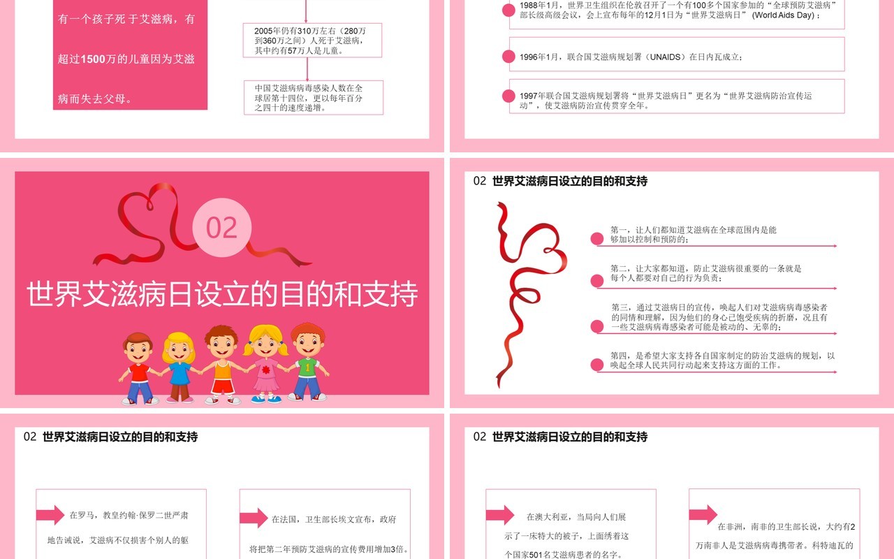卡通风世界艾滋病日主题教育课件通用PPT模板