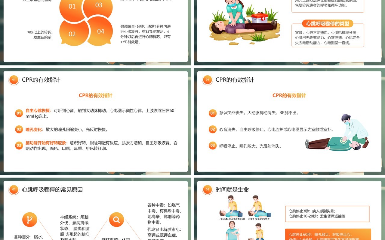 绿色插画风心肺复苏知识培训PPT模板