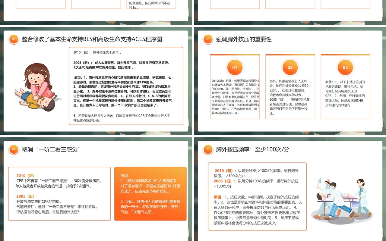 绿色插画风心肺复苏知识培训PPT模板