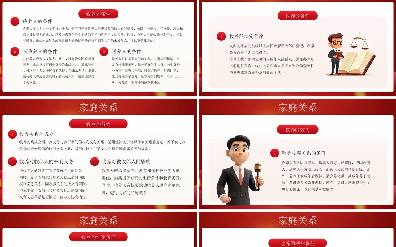 红色简约风民法典婚姻家庭篇分析解读PPT模板
