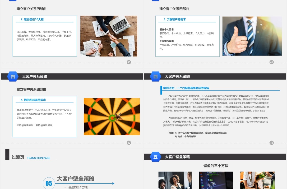 企业营销管理大客户销售策略和技巧培训课程PPT模板