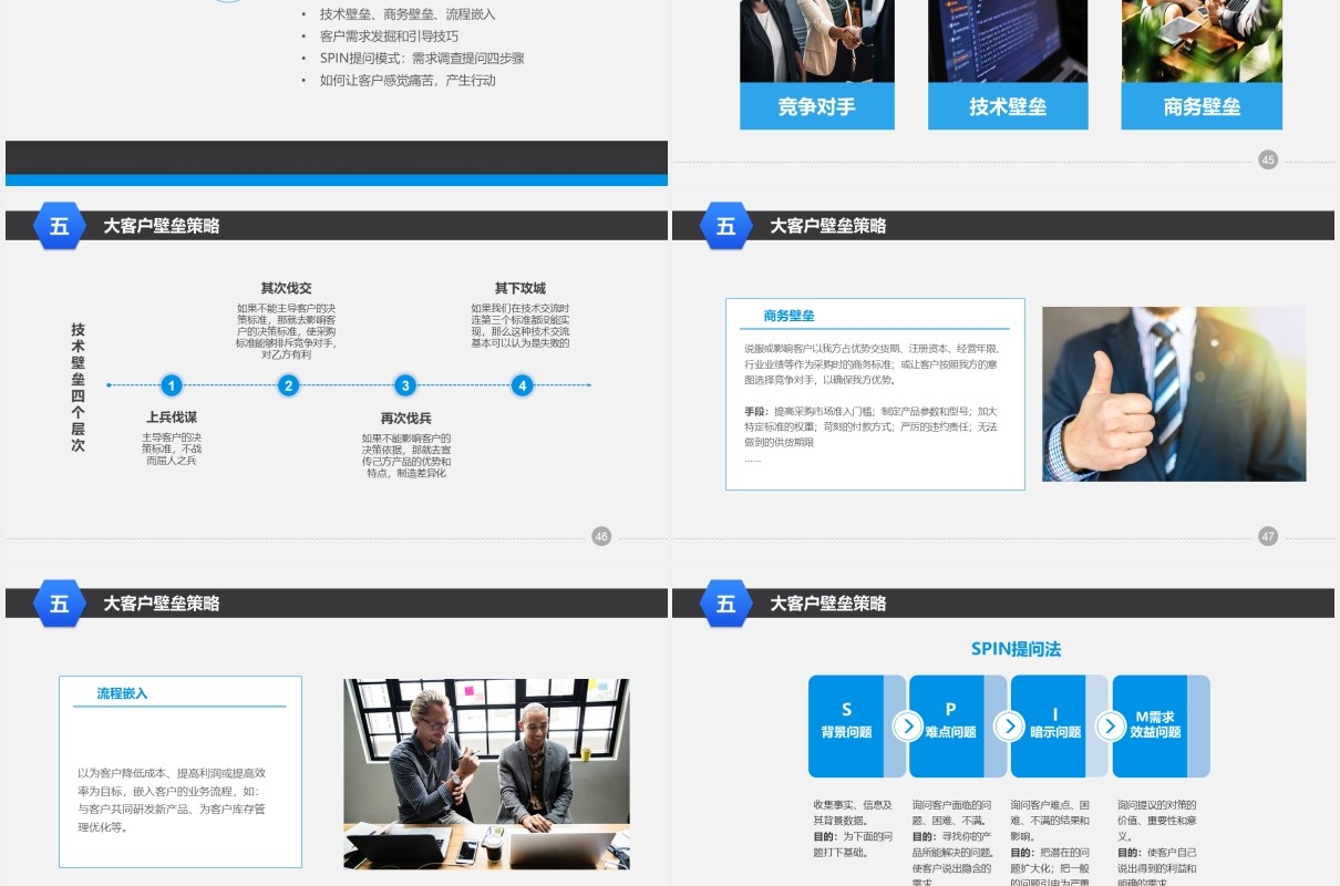 企业营销管理大客户销售策略和技巧培训课程PPT模板