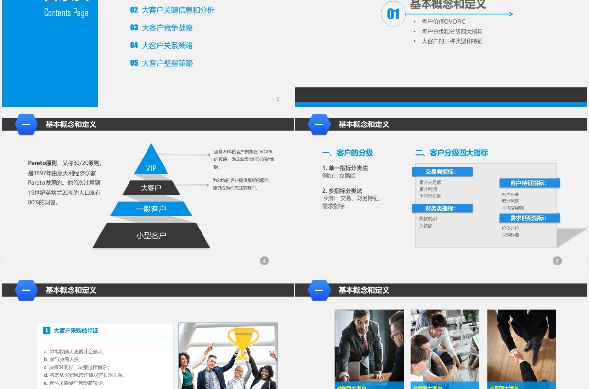 企业营销管理大客户销售策略和技巧培训课程PPT模板